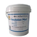 Refractory Coating